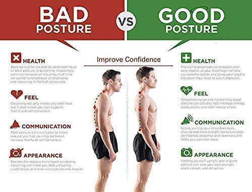 Posture Corrector Belt for Men & Women | Adjustable Back Support Brace for Pain Relief, Spine Alignment & Long Sitting Comfort | Lightweight, Breathable & Invisible Under Clothes